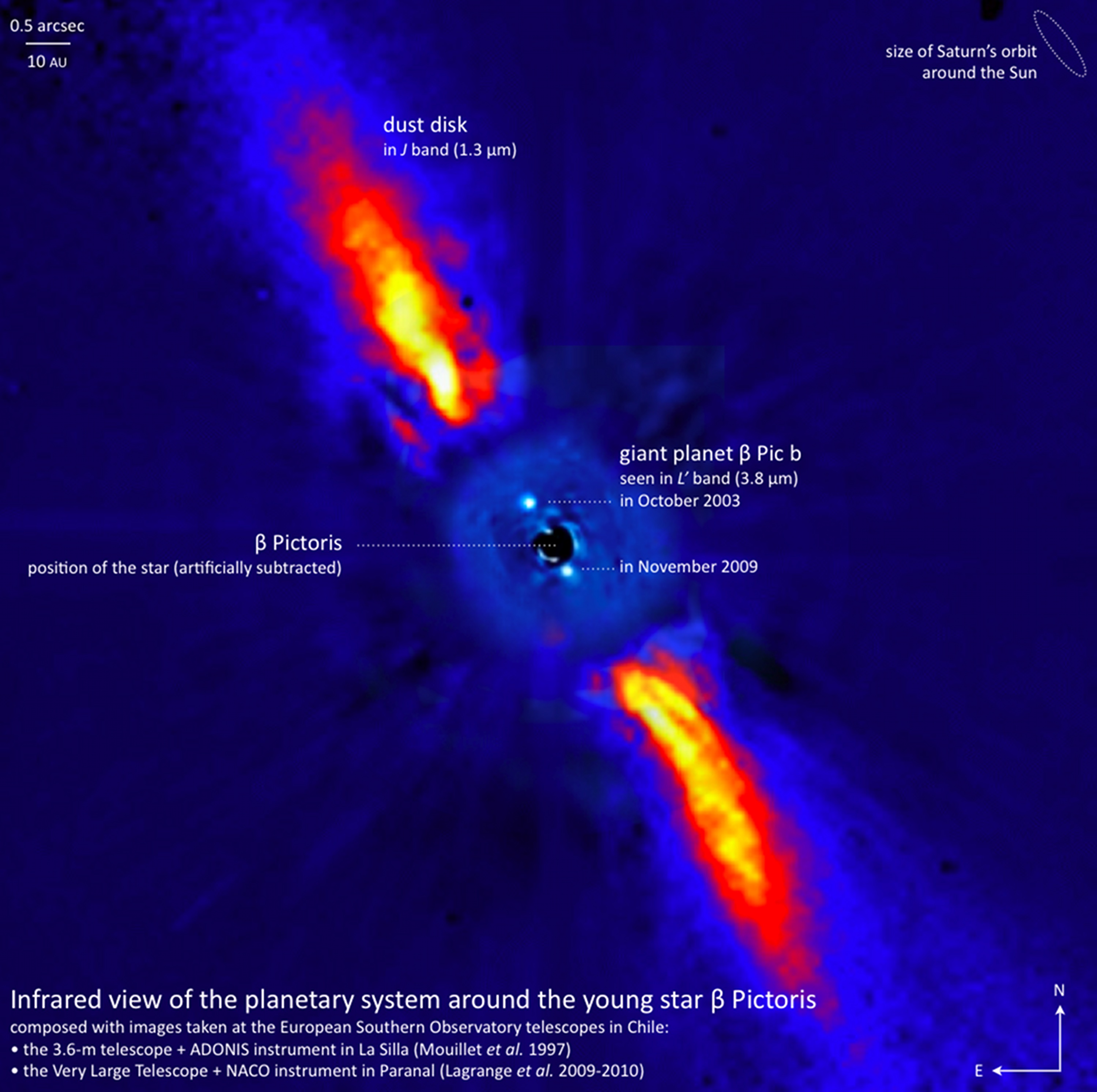 APOD: 2010 July 3 – A Giant Planet for Beta Pic