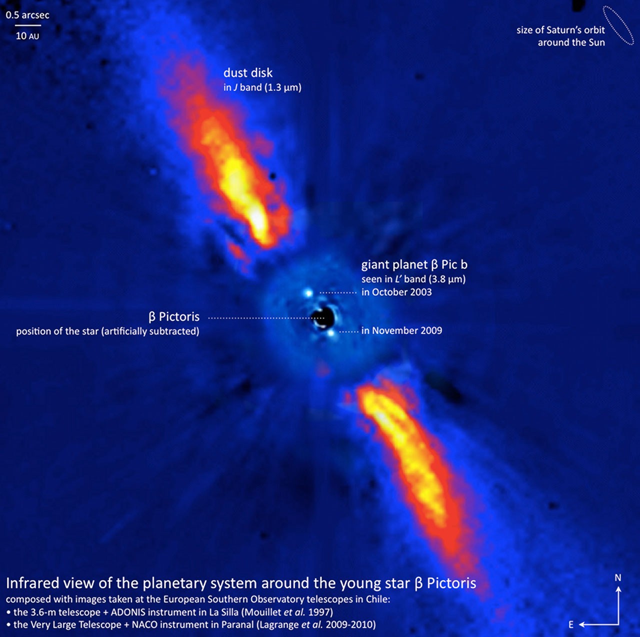 A Giant Planet for Beta Pic — APOD for 2010-07-03