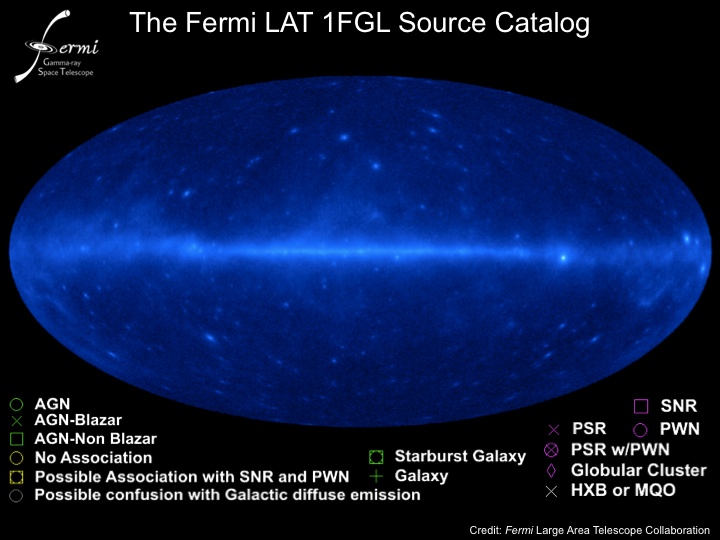 APOD: 2010 March 18 – Fermi Catalogs the Gamma ray Sky