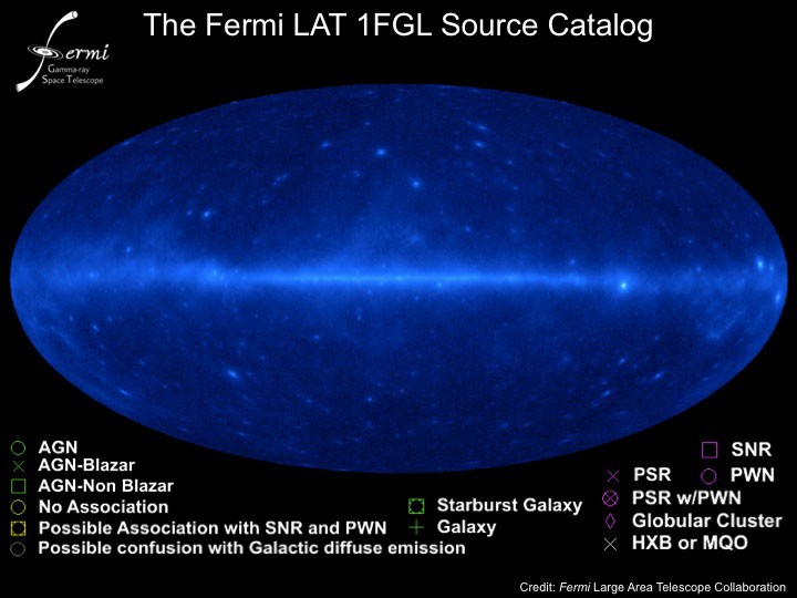 Fermi Catalogs the Gamma ray Sky — APOD for 2010-03-18