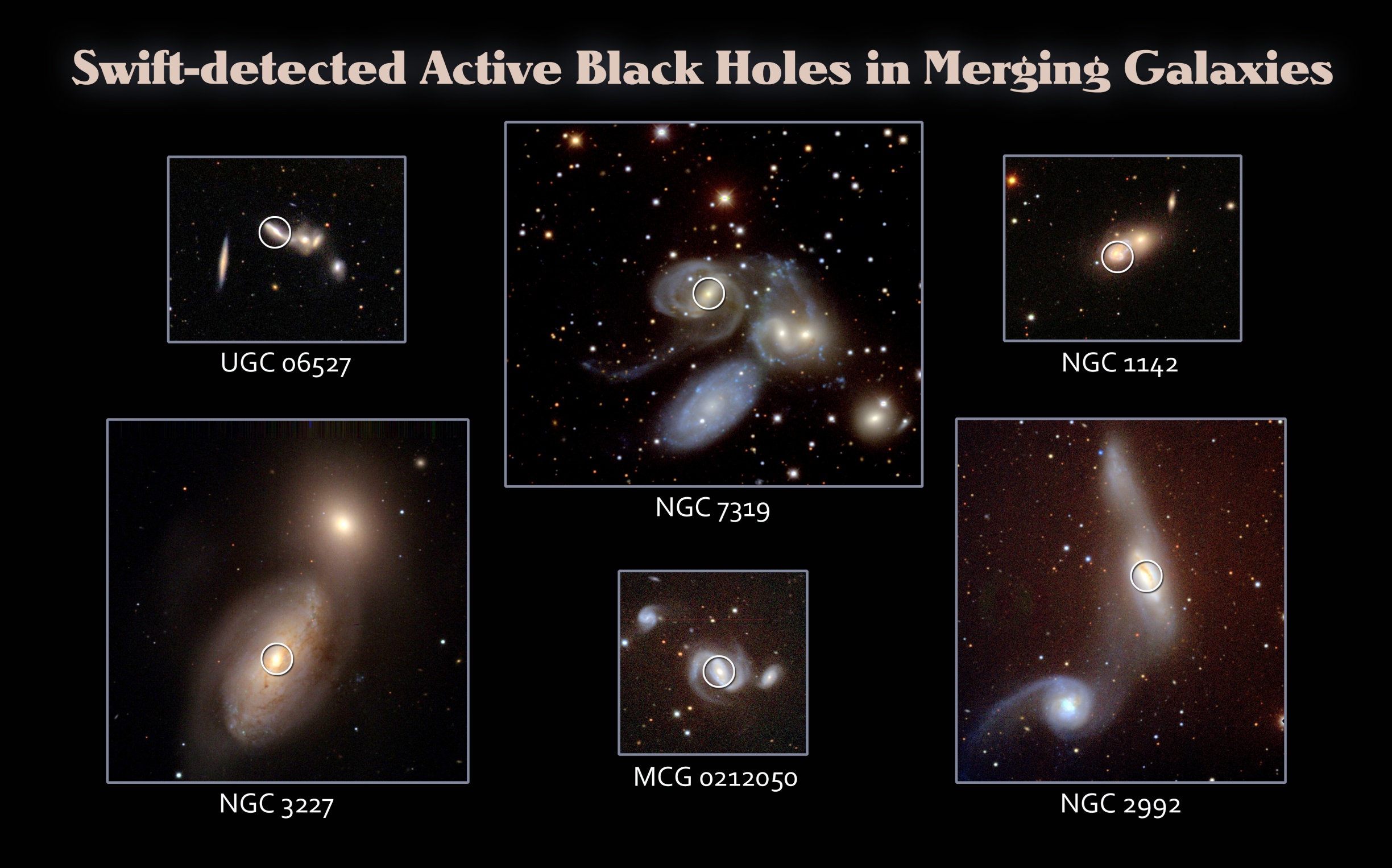 APOD: 2010 May 29 – Black Holes in Merging Galaxies
