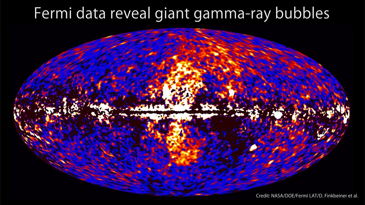 Huge Gamma Ray Bubbles Found Around Milky Way — APOD for 2010-11-10