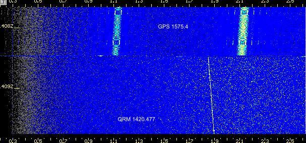 APOD: 2011 February 6 – An Anomalous SETI Signal