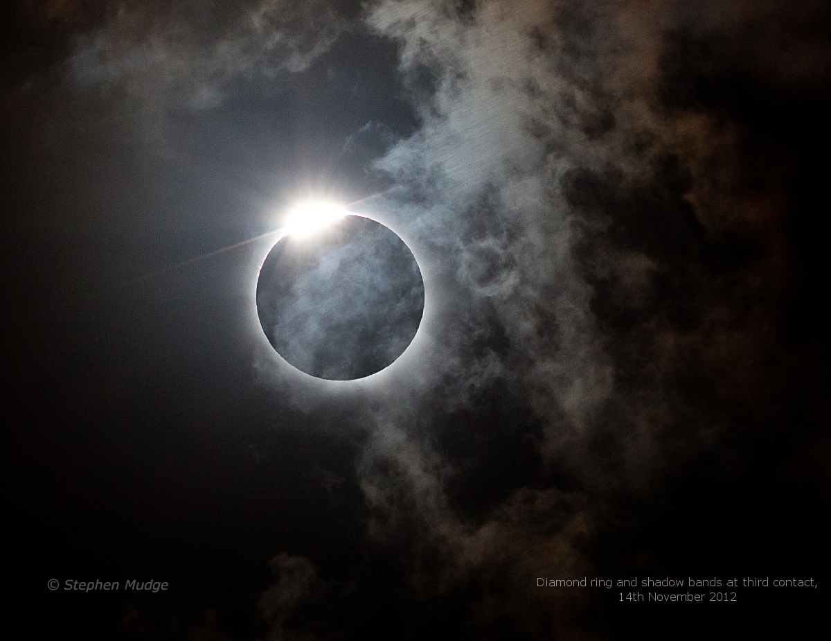 APOD: 2012 November 21 – Diamond Ring and Shadow Bands