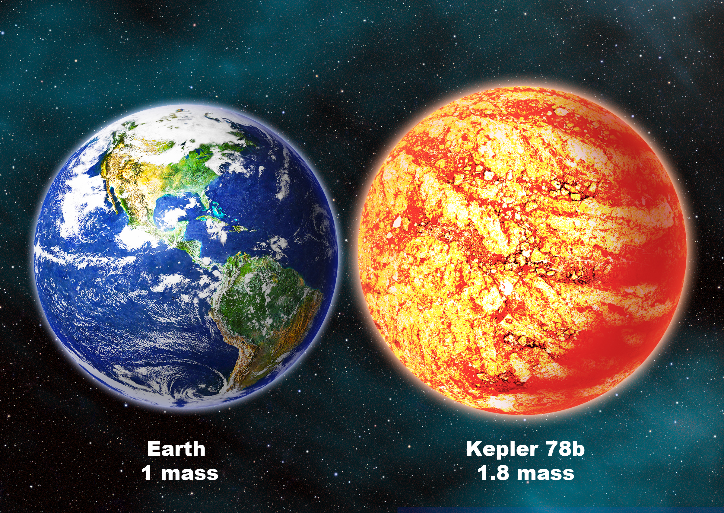 APOD: 2013 November 5 – Kepler 78b: Earth-Sized Planet Discovered