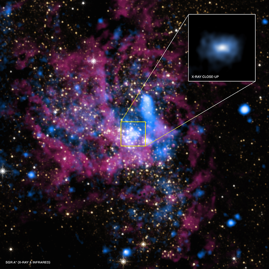 APOD: 2013 September 6 – The Quiet Sagittarius A*