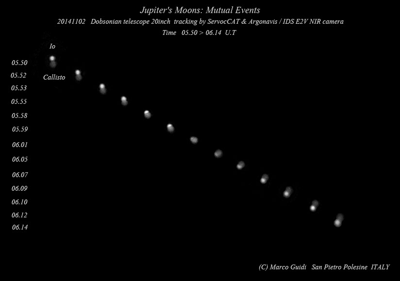Io and Callisto Mutual Event — APOD for 2014-11-26