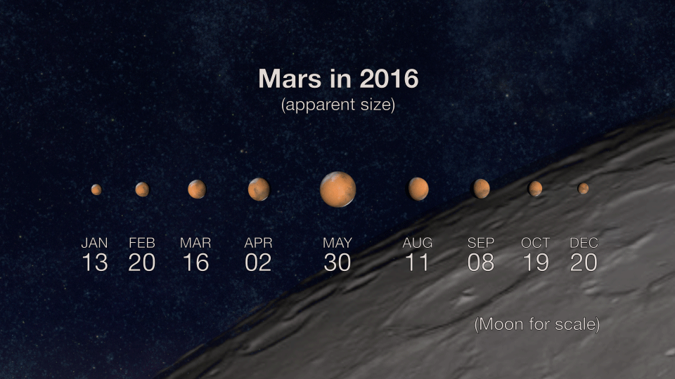 See Explanation. Clicking on the picture will download the highest resolution version available.