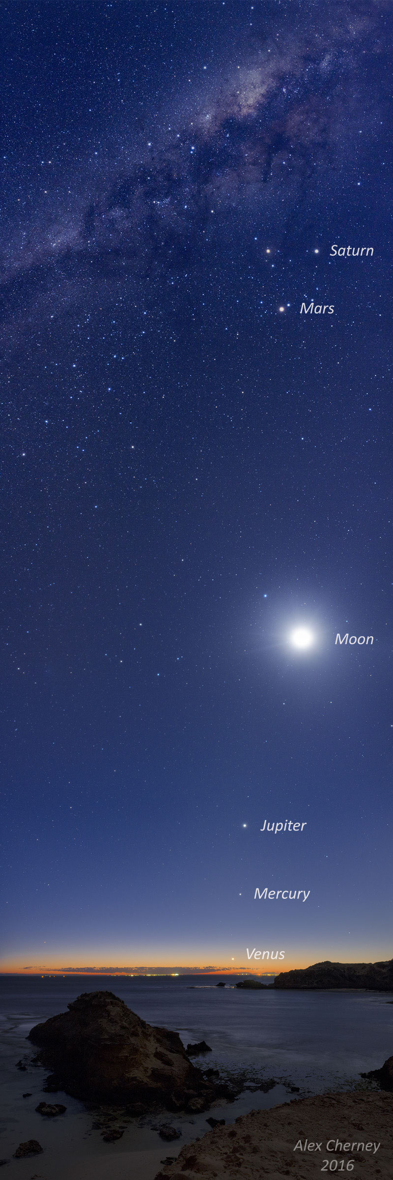 APOD: 2016 August 16 – Five Planets and the Moon over Australia