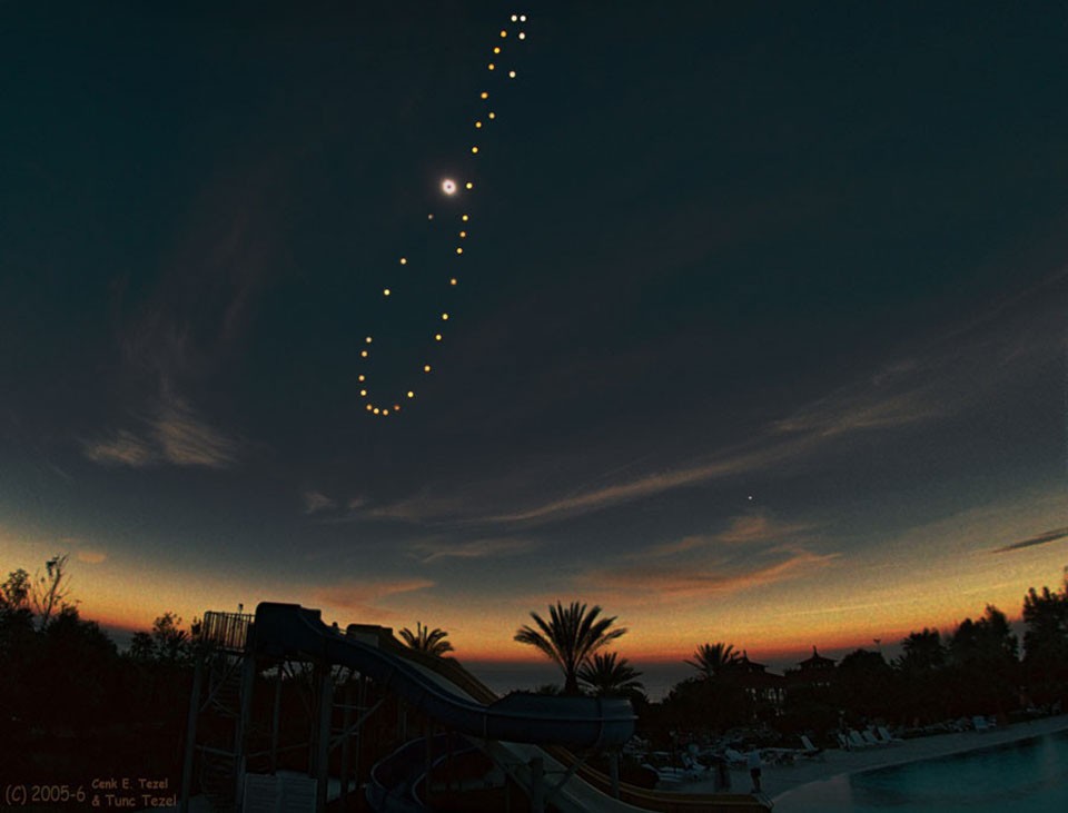 Tutulemma: Solar Eclipse Analemma — APOD for 2016-08-22