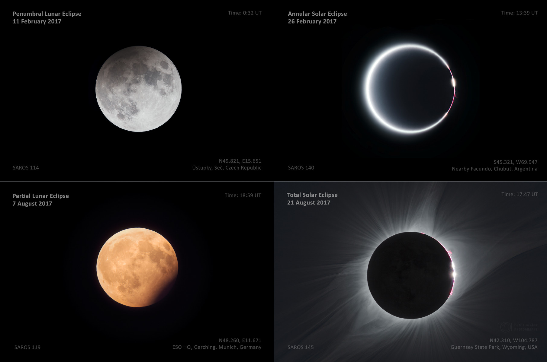 APOD: 2017 December 7 – All the Eclipses of 2017