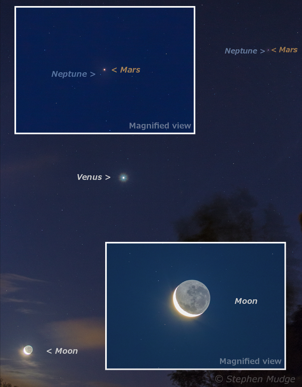 APOD: 2017 January 13 – When Mars met Neptune