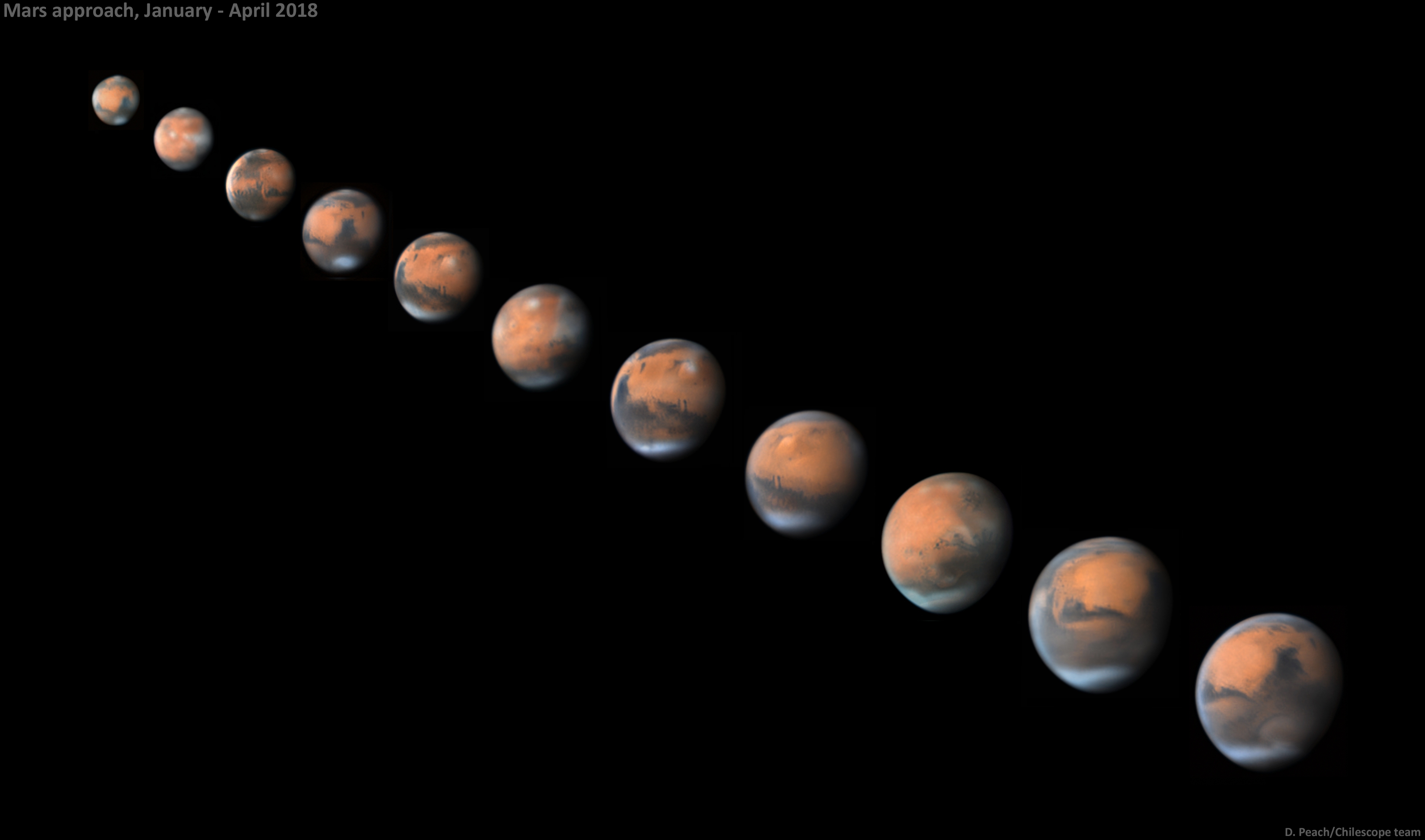 APOD: 2018 June 1 – Mars Approach