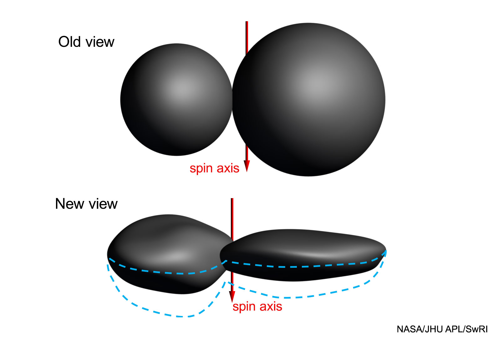 See Explanation. Clicking on the picture will download the highest resolution version available.