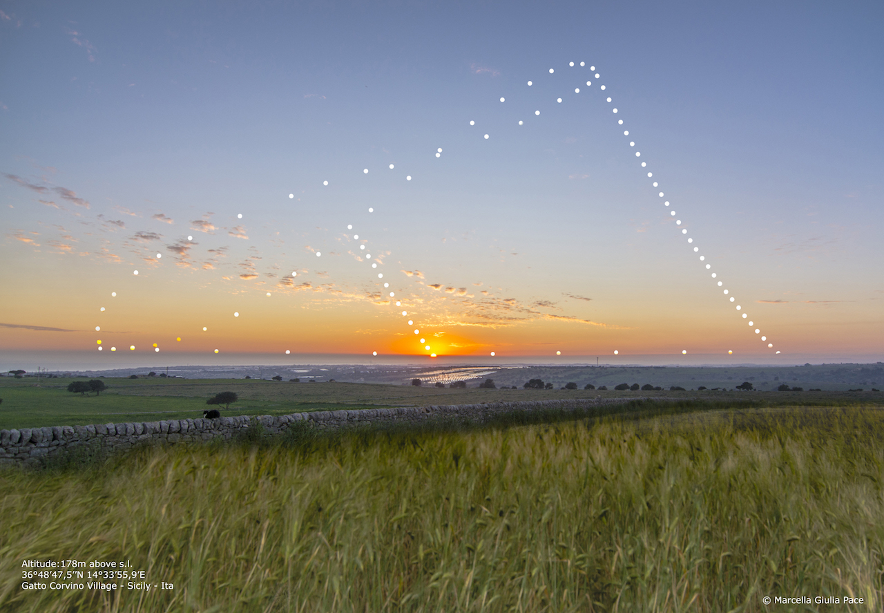 APOD: 2019 June 21 – Sunset Analemma