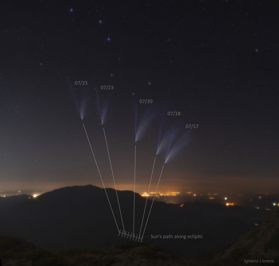 APOD: 2020 August 12 – The Shifting Tails of Comet NEOWISE