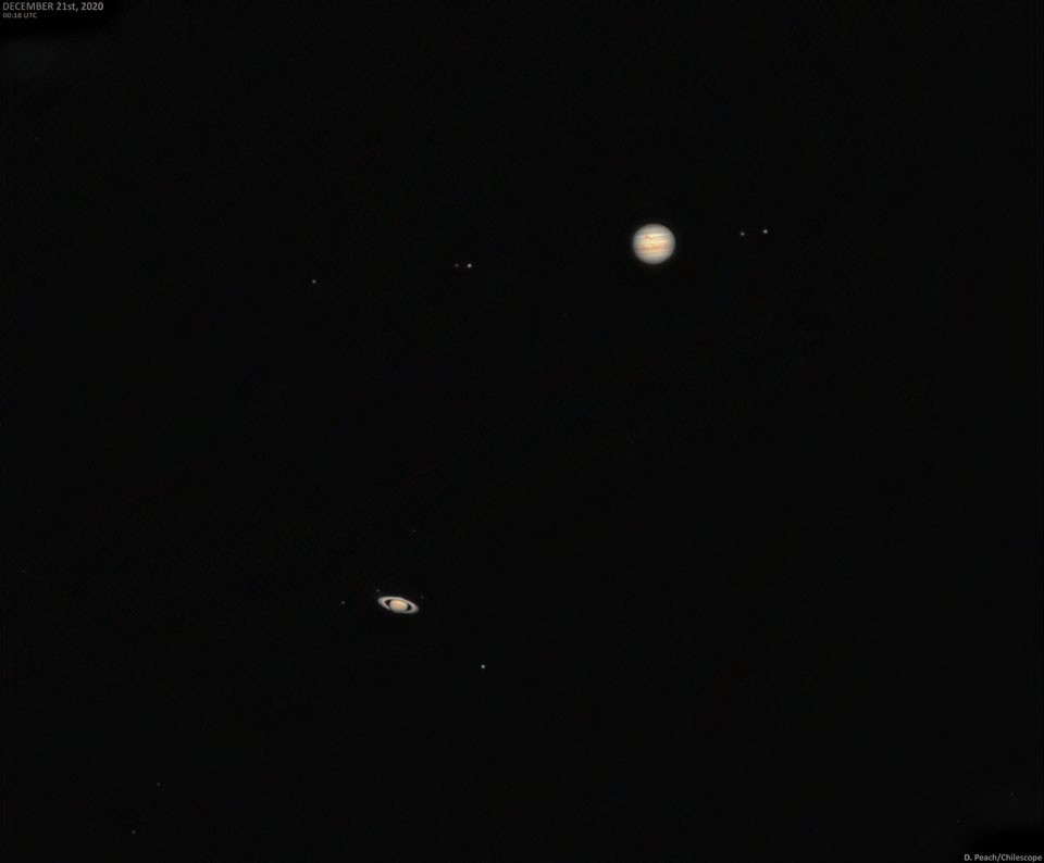 Jupiter Meets Saturn: A Red Spotted Great Conjunction — APOD for 2020-12-23