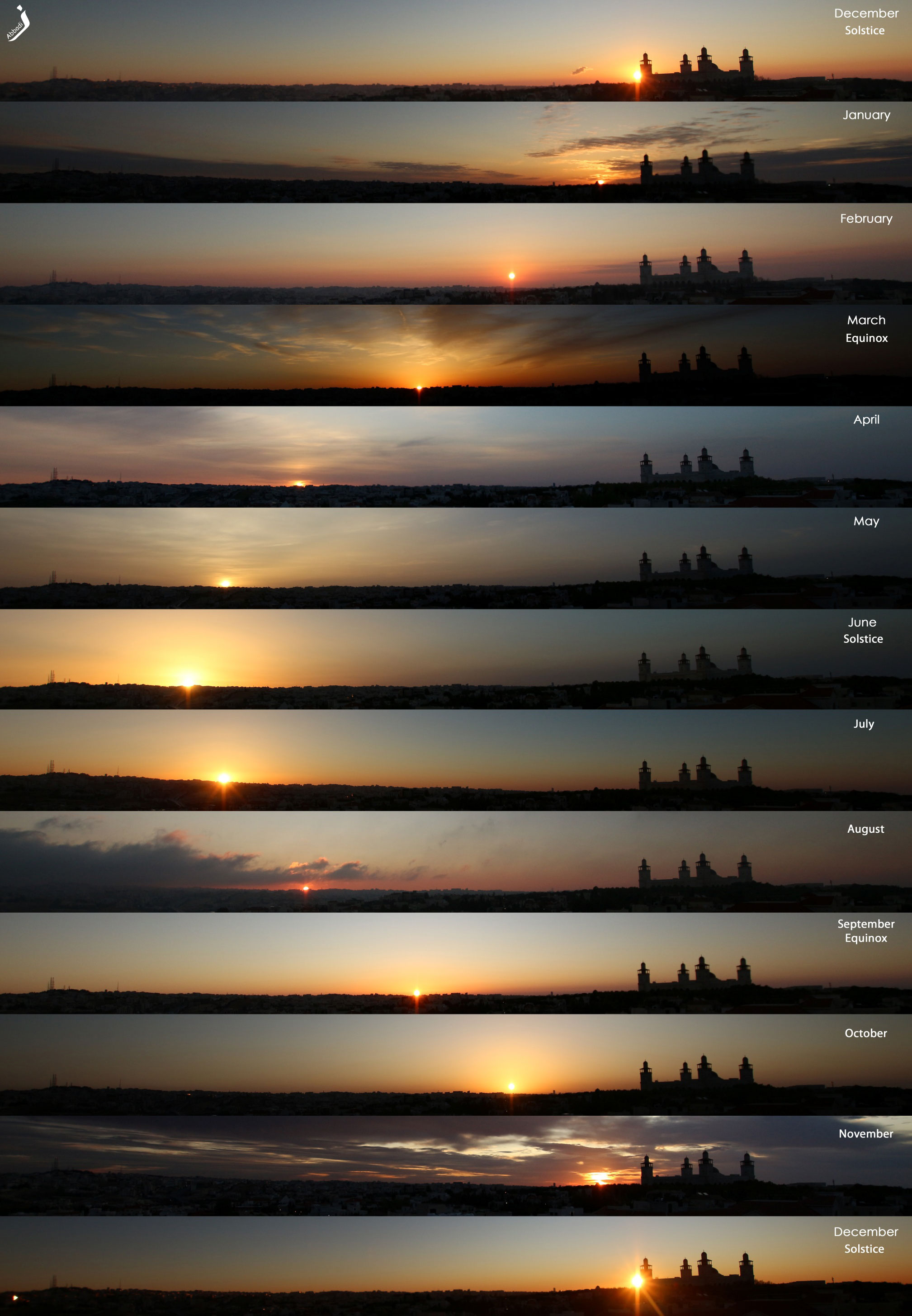 APOD: 2020 December 21 – Solstice: Sunrises Around the Year