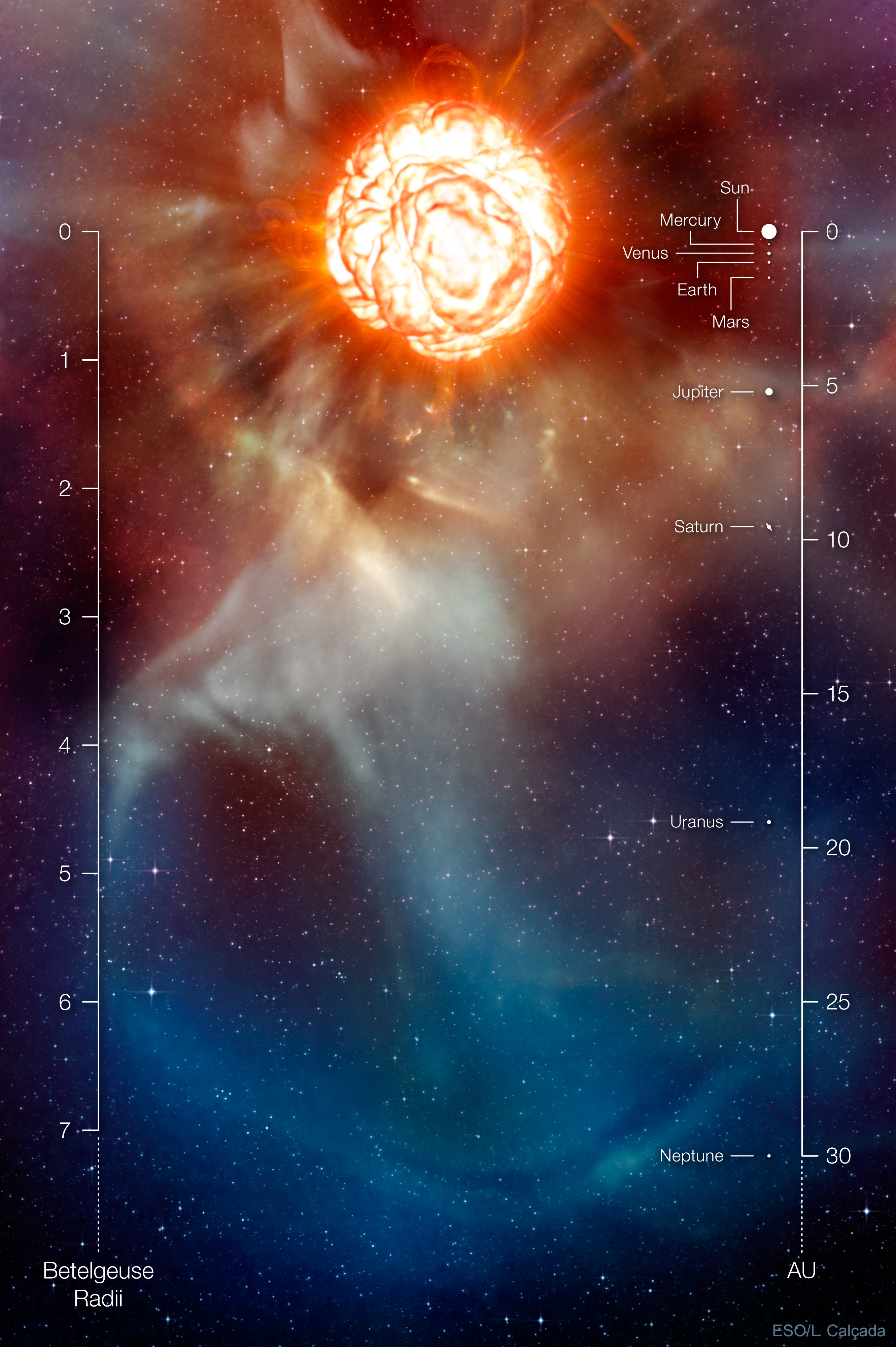 APOD: 2020 January 1 – Betelgeuse Imagined