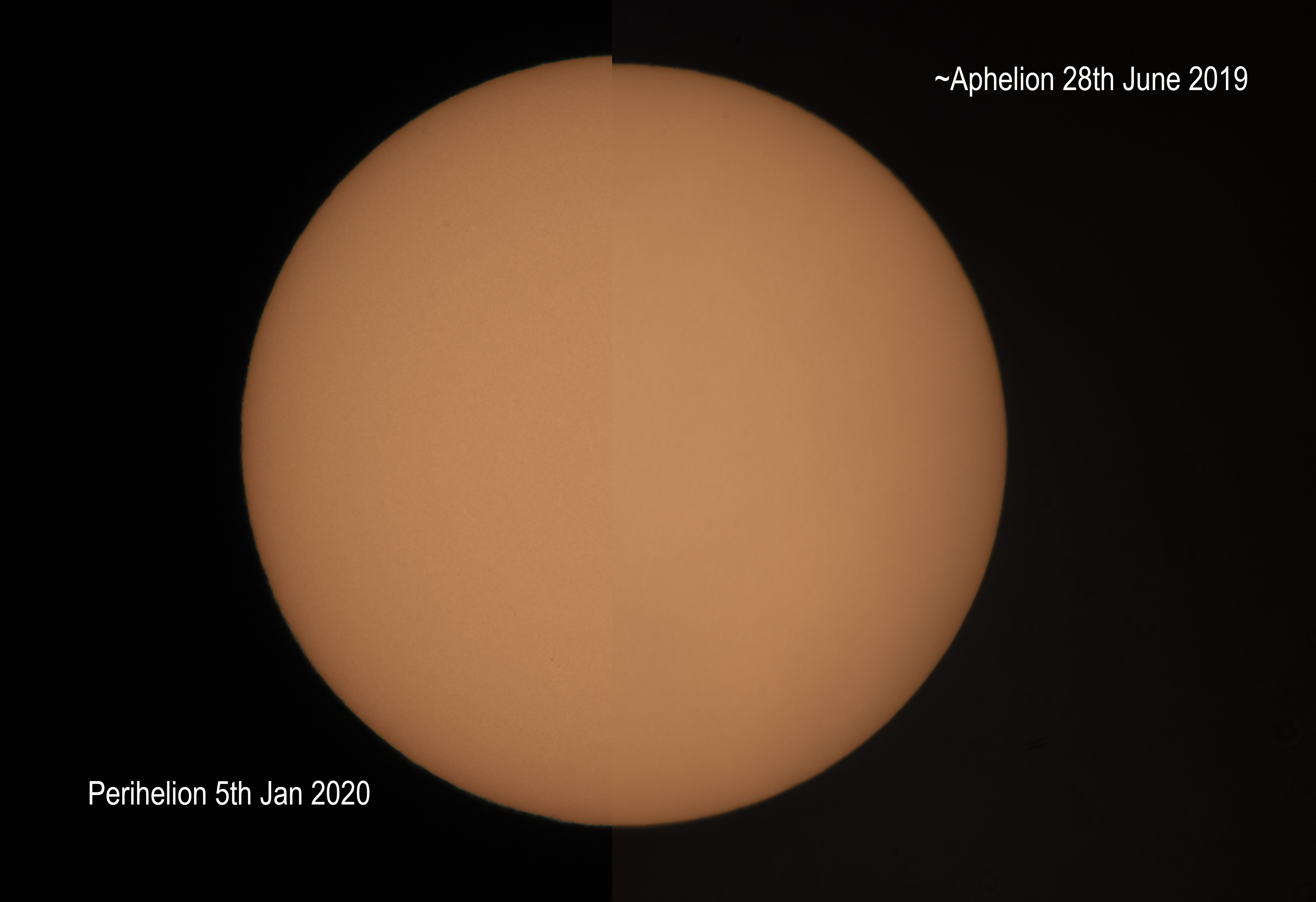 APOD: 2020 January 9 – Perihelion to Aphelion