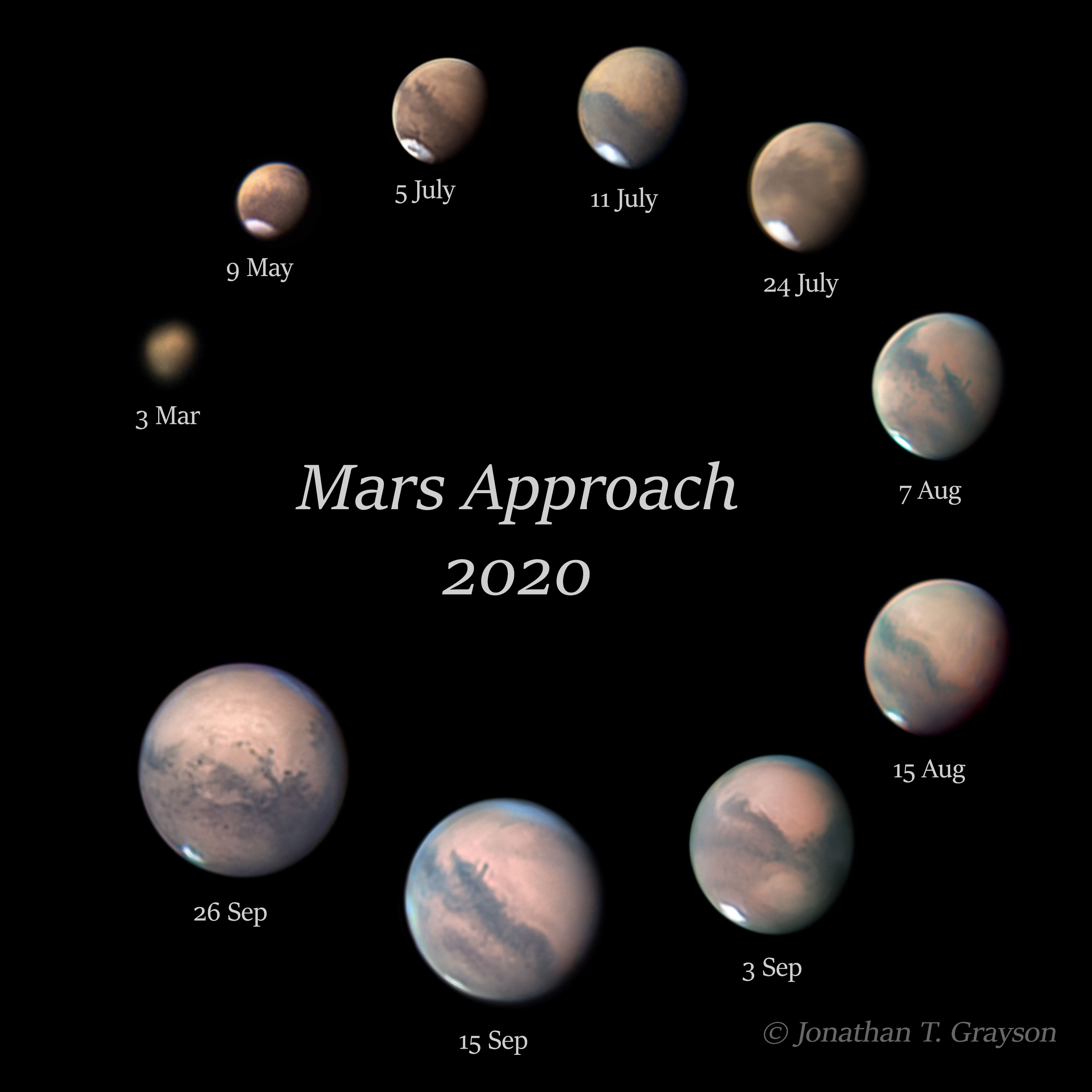 APOD: 2020 October 6 – Mars Approach 2020