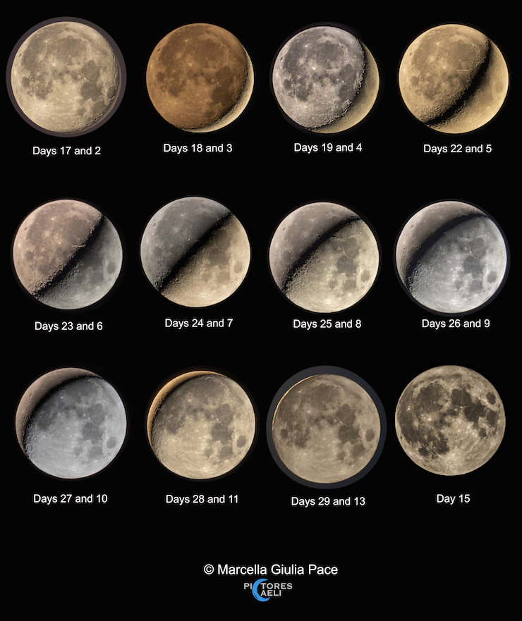 APOD: 2020 September 26 – Moon Pairs and the Synodic Month