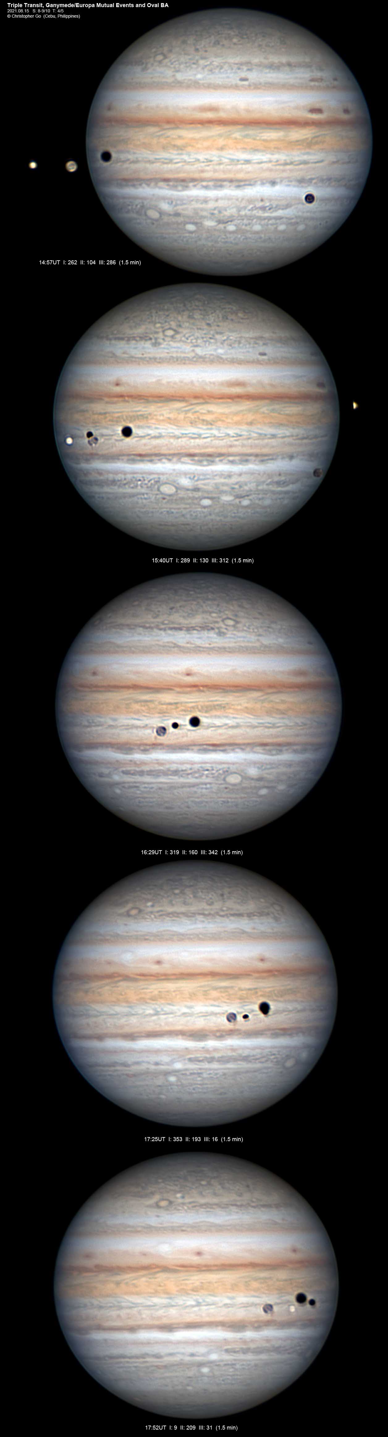 APOD: 2021 August 21 – Triple Transit and Mutual Events