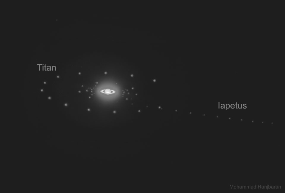The picture shows the planet Saturn with several of its moons in a multiple exposure. Please see the explanation for more detailed information.