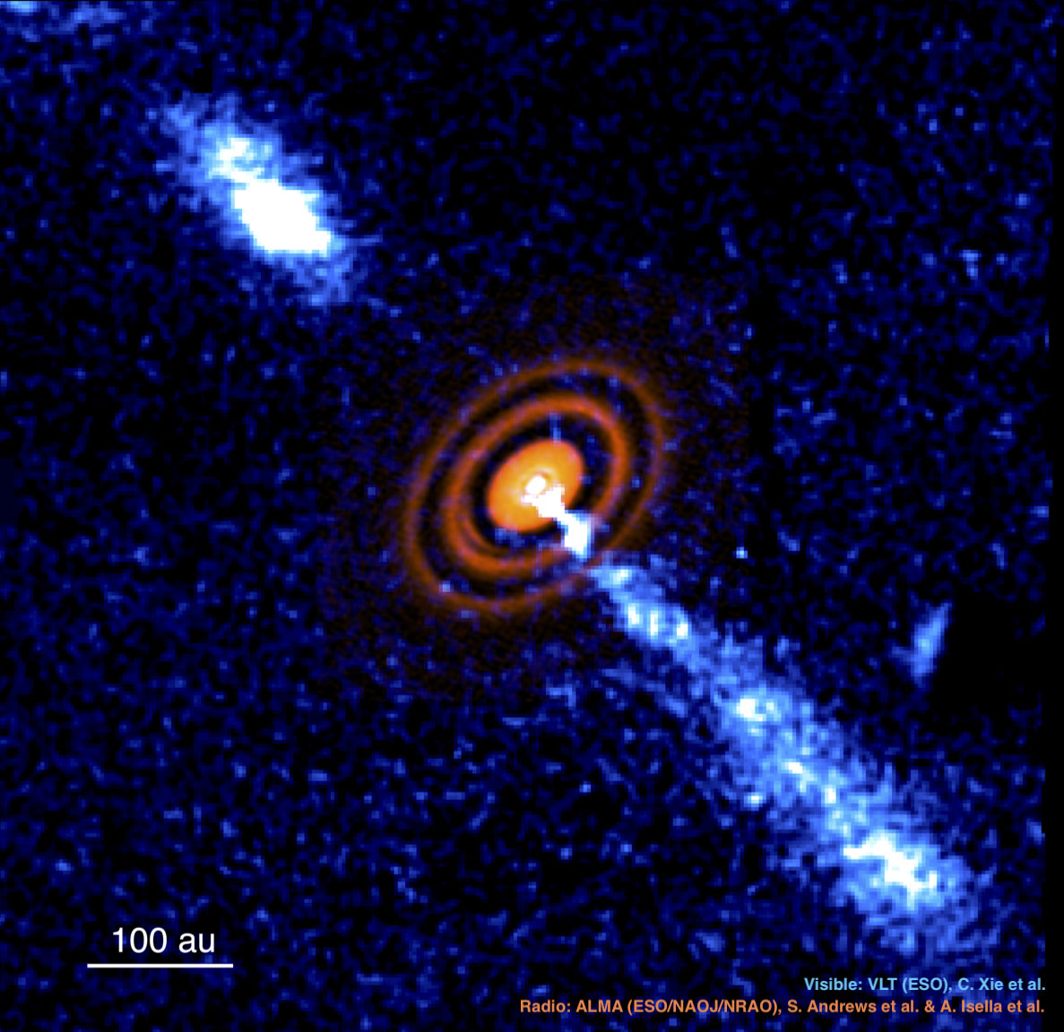 The picture shows the the star forming system HD 163296 as captured by ALMA and VLT, including a disk and two jets. Please see the explanation for more detailed information.