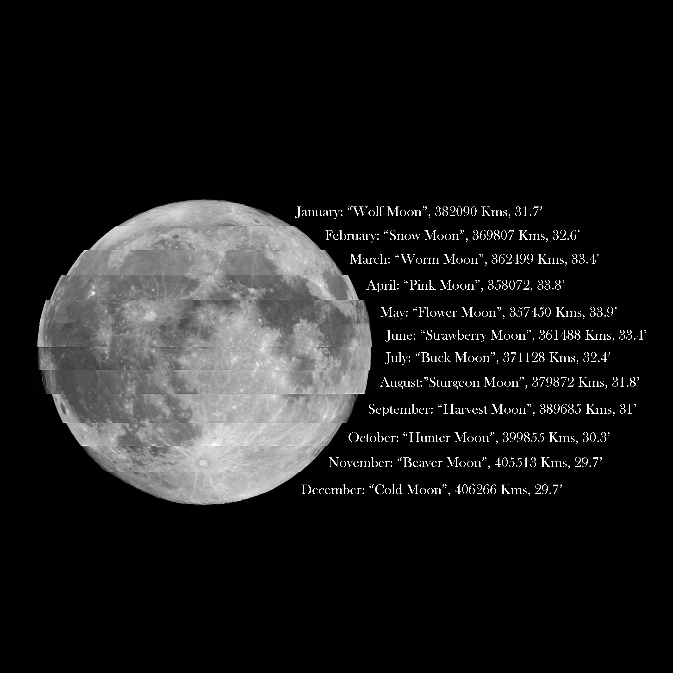 APOD: 2022 January 1 – The Full Moon of 2021