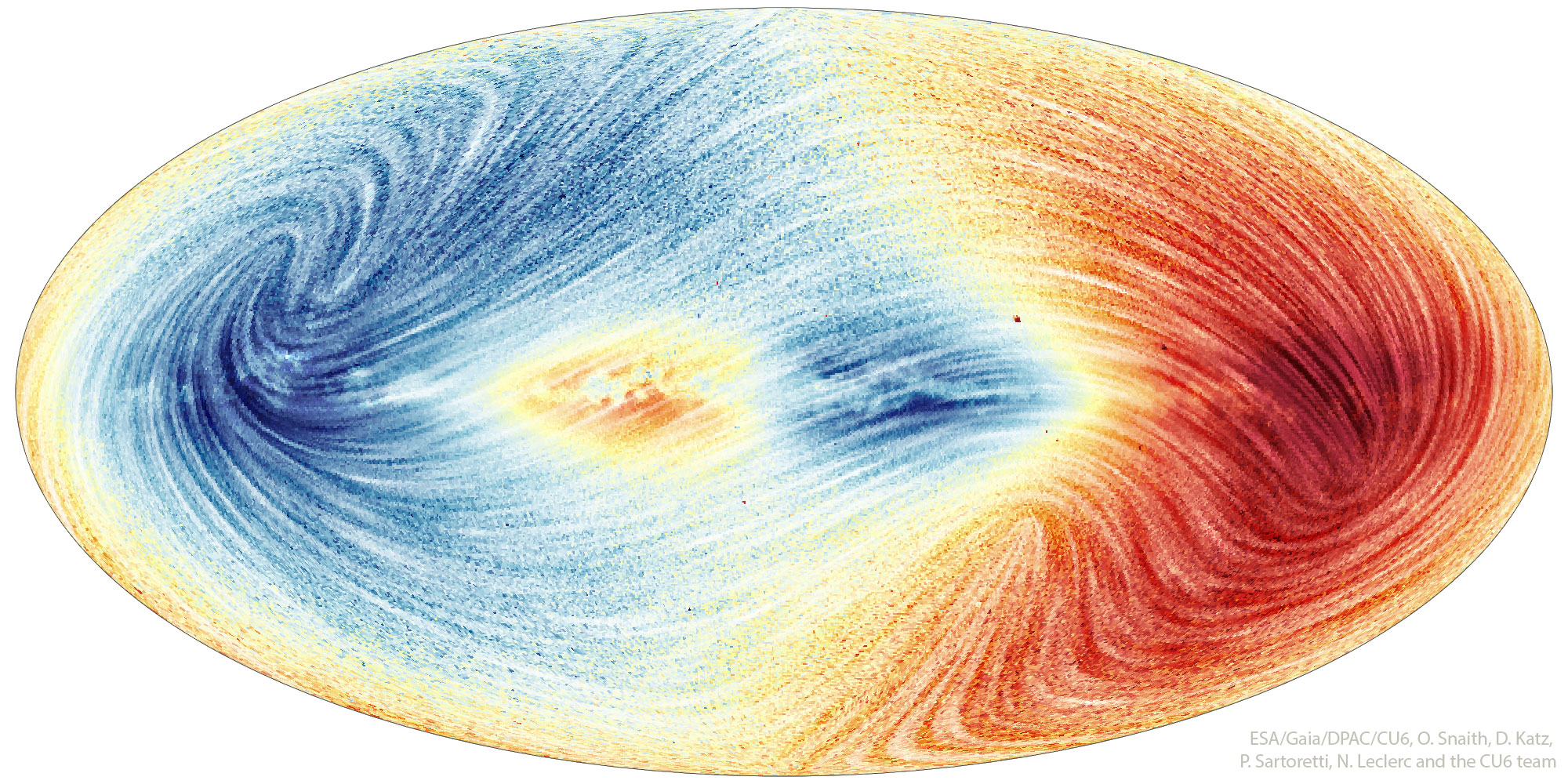 APOD: 2022 July 6 – Milky Way Motion in 3D from Gaia