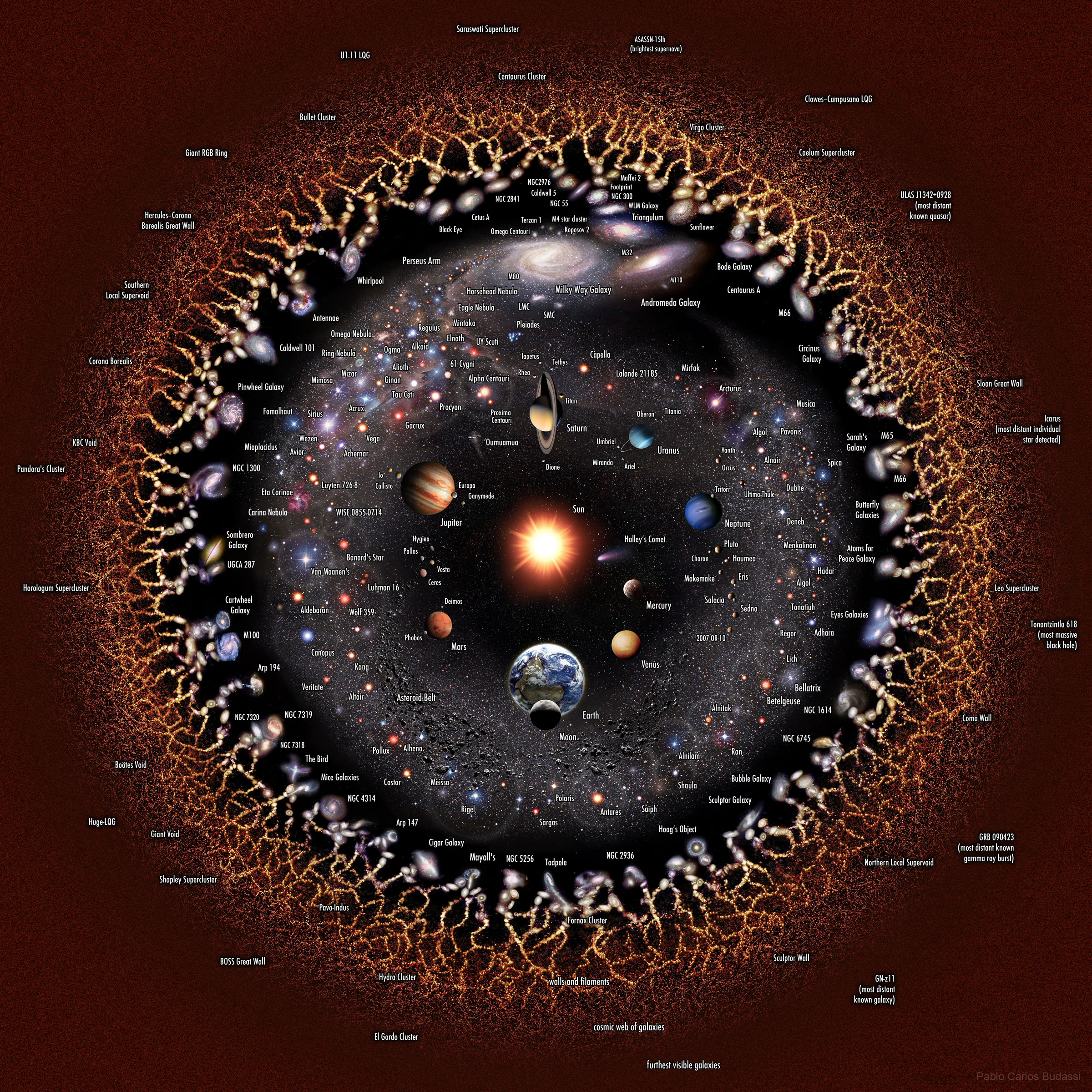 APOD: 2022 March 16 – The Observable Universe