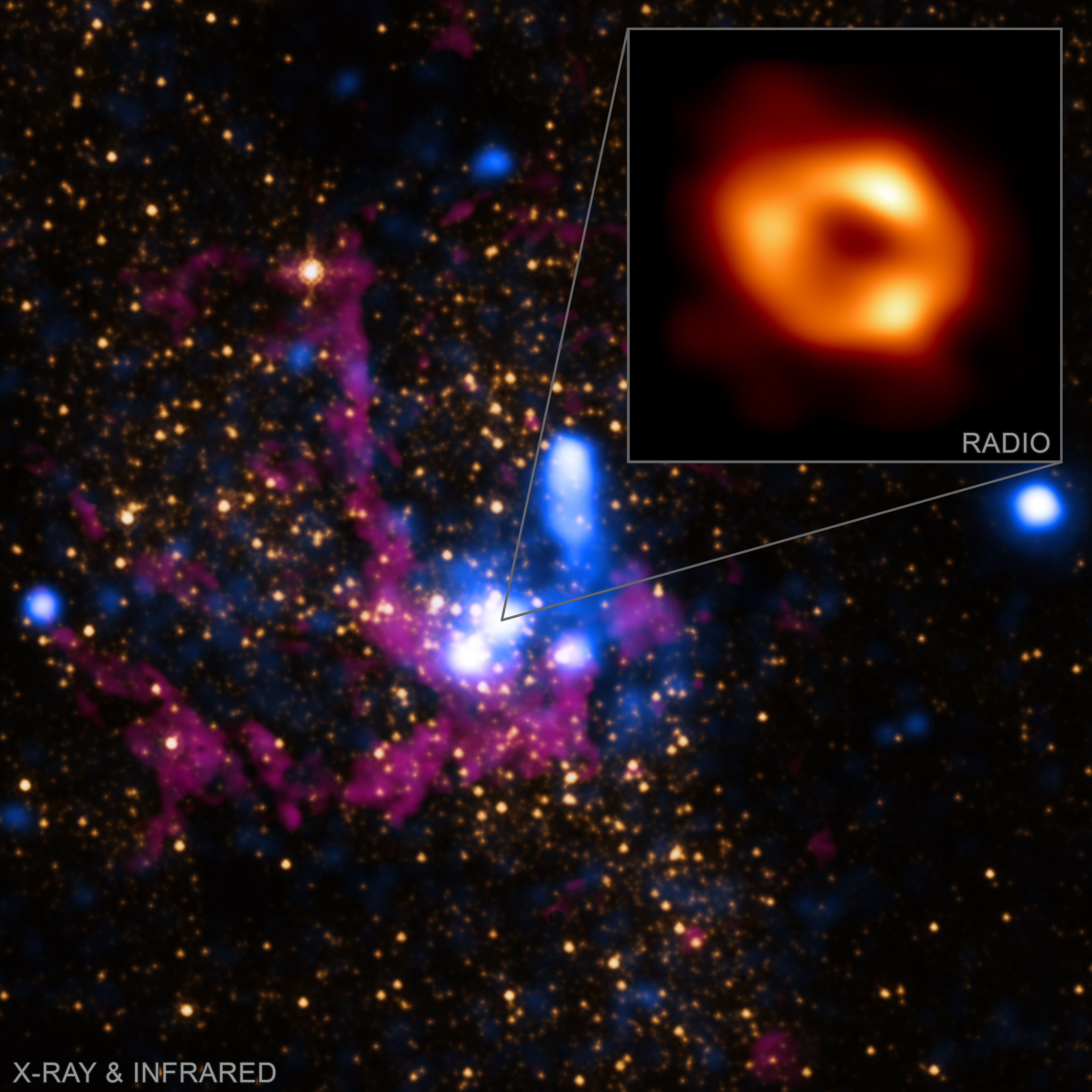 APOD: 2022 May 13 – The Milky Way’s Black Hole