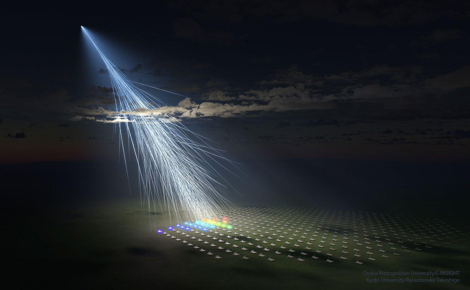 An illustrations depicts a high energy cosmic ray starting an air shower in the Earth's atmosphere. Below is an array of air shower detectors. Please see the explanation for more detailed information.