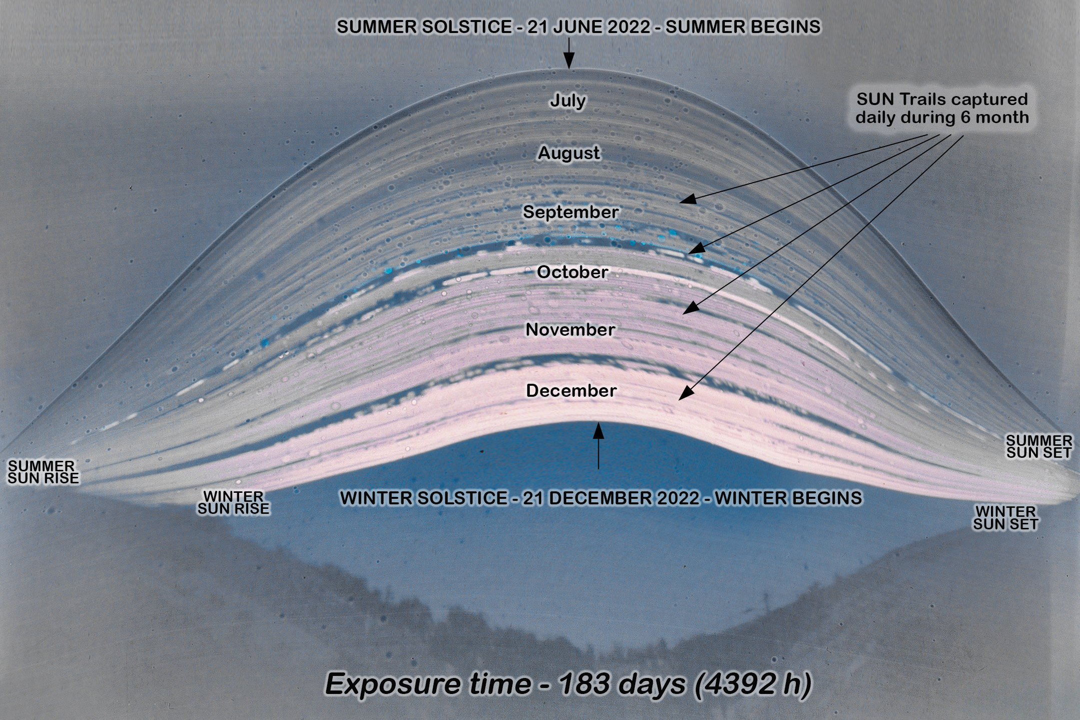 APOD: 2023 December 22 – 183 Days in the Sun