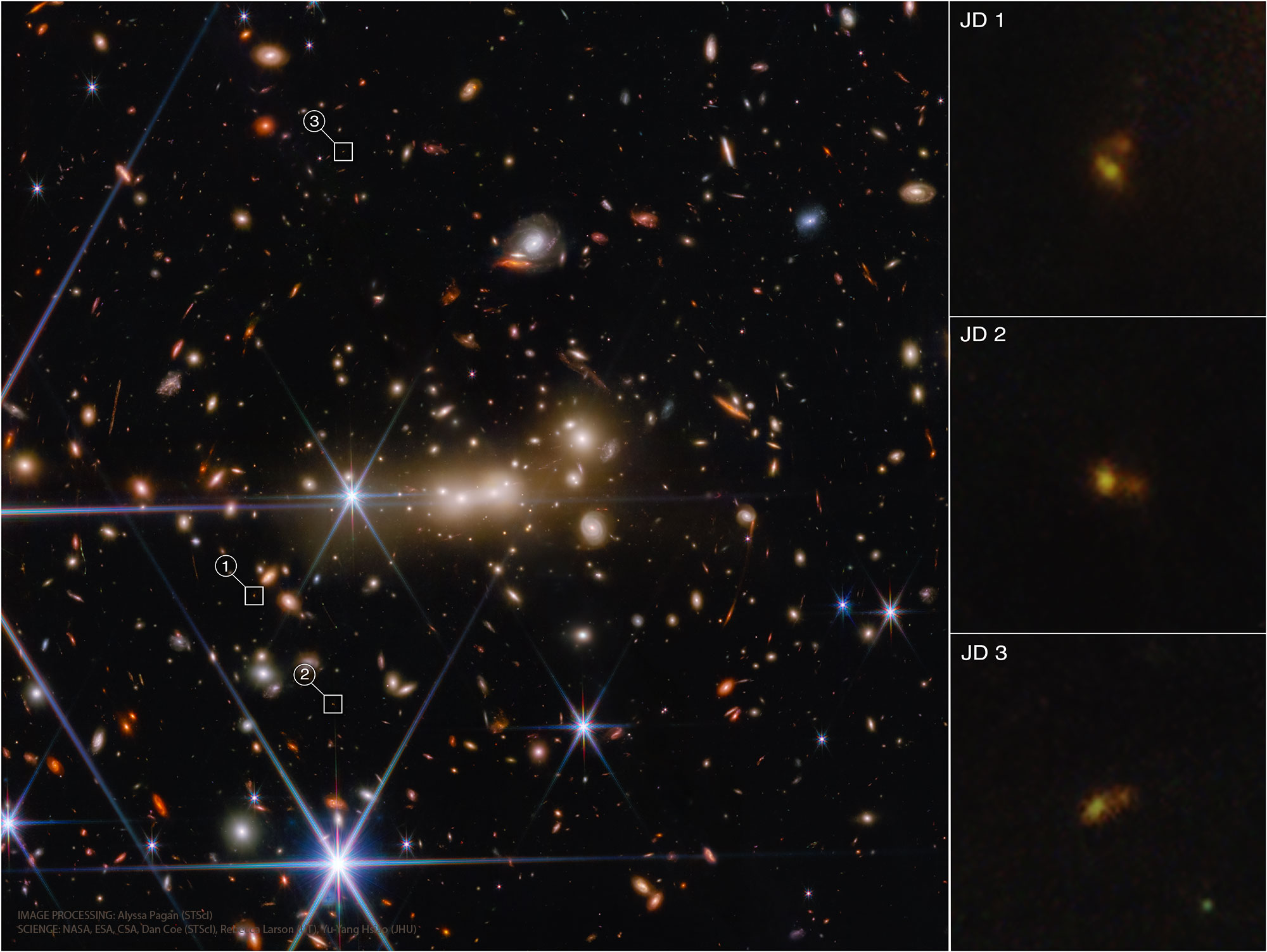Distant galaxies appear as yellow blurry dots while a few nearby bright stars appear in white and surrounded by spikes caused by diffraction. Please see the explanation for more detailed information.