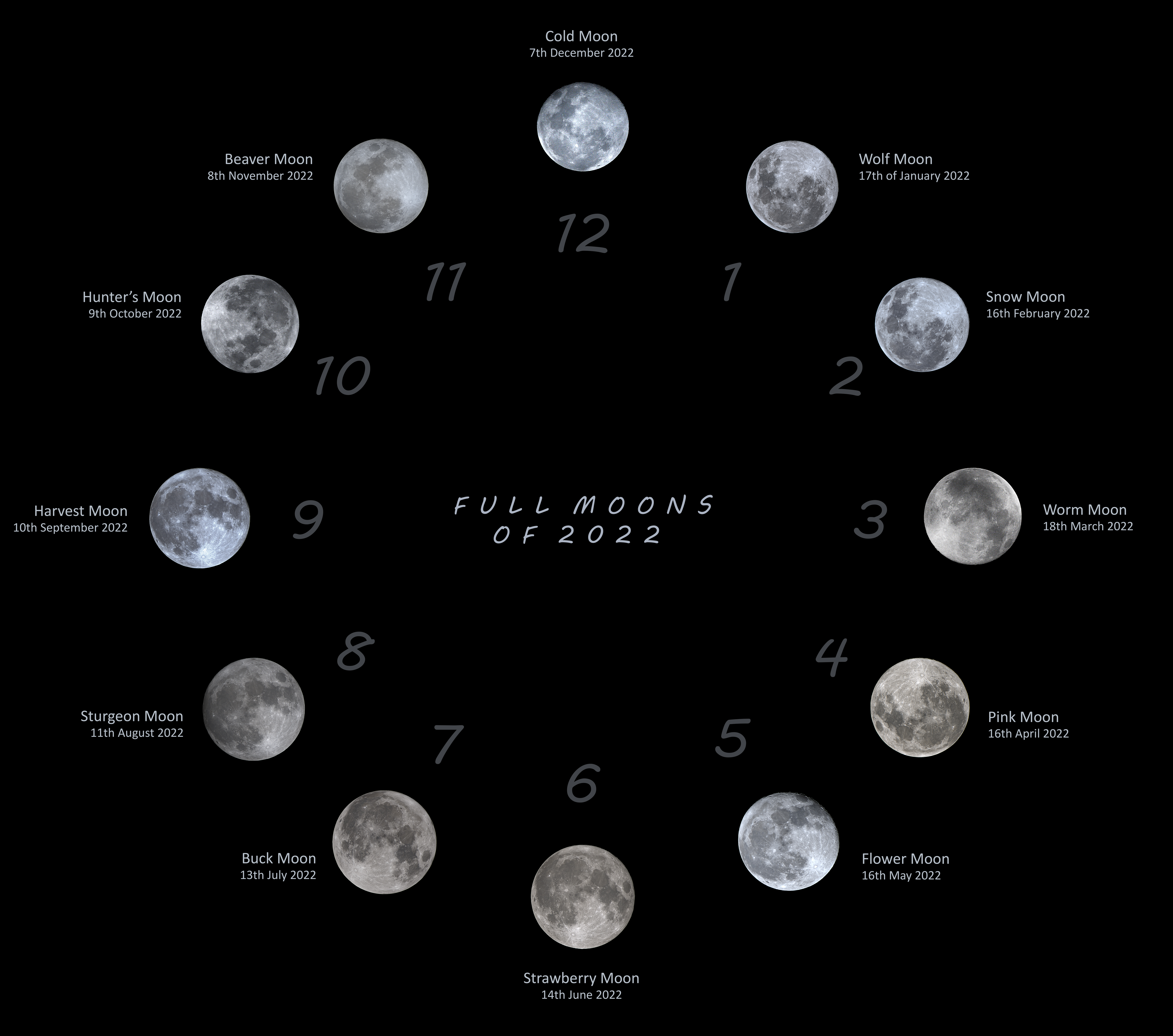 APOD: 2023 January 6 – Moon O’Clock 2022