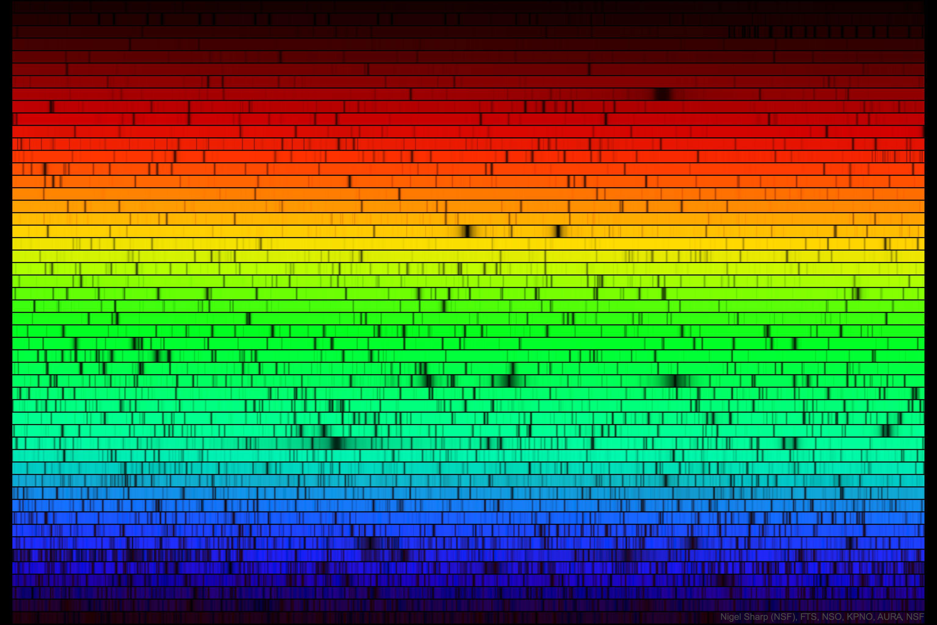 A rainbow of the Sun's colors is shown from deep red on the upper left to deep blue on the lower right. Some horizontal lines have gaps that appear dark where some colors are missing. the image. Please see the explanation for more detailed information.