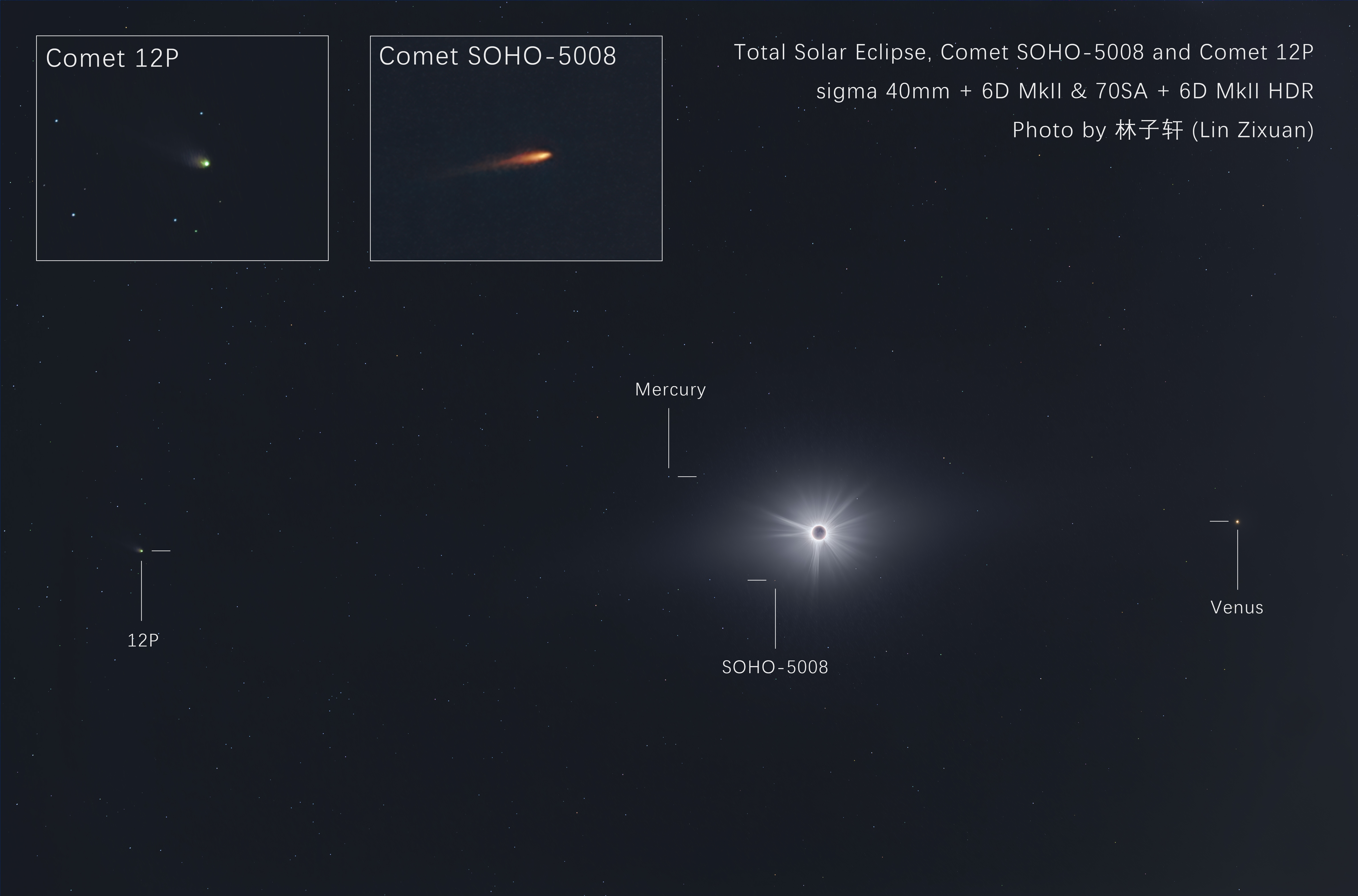 The totally eclipsed Sun from 2024 April 8 is shown in the center. Two comets and two planets are also visible, and labeled as 12P, Mercury, SOHO-5008, and Venus. The two comets are shown in expanded form at the top in two inset images. Please see the explanation for more detailed information.