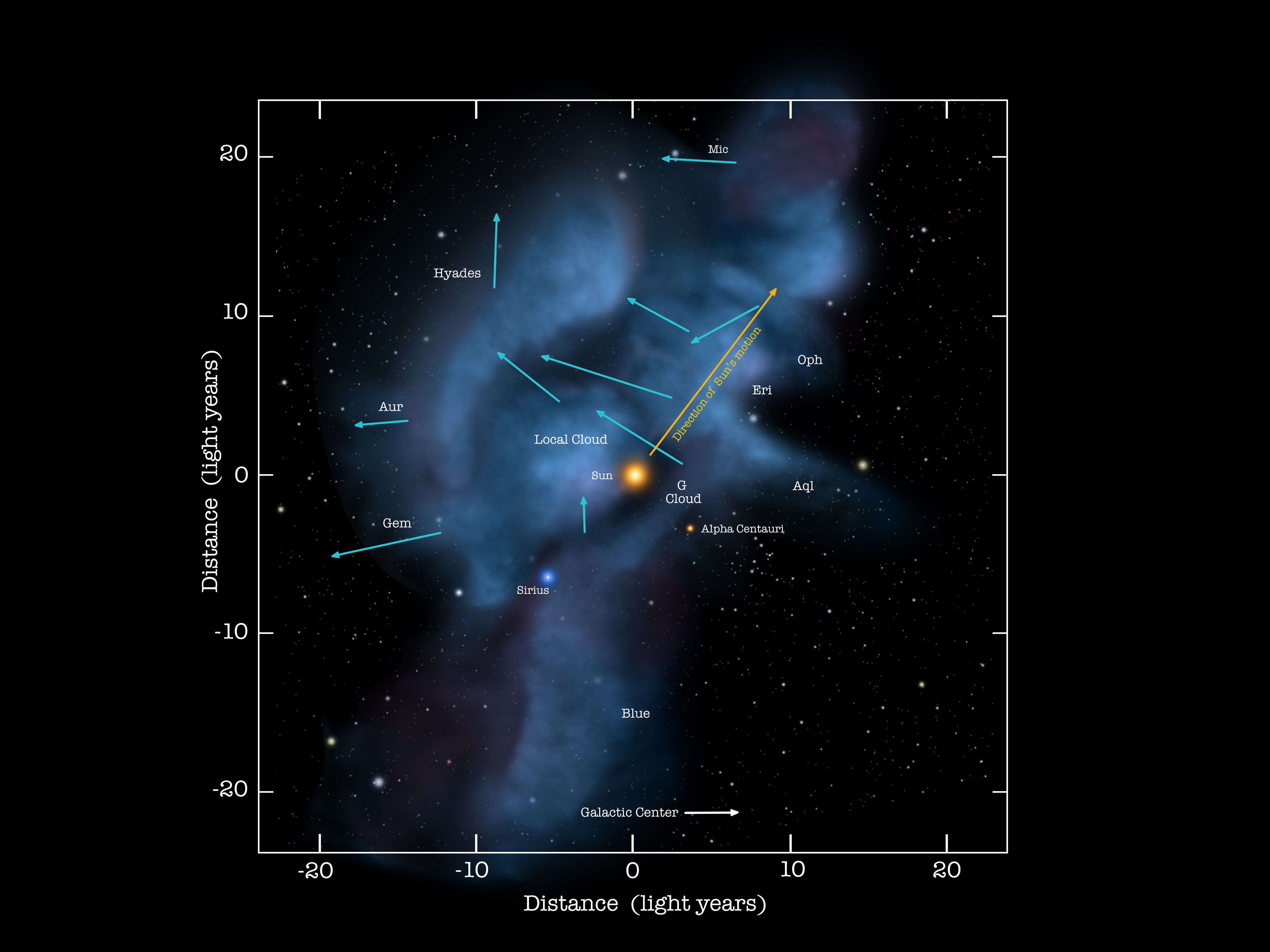 APOD: 2024 December 22 – The Local Fluff