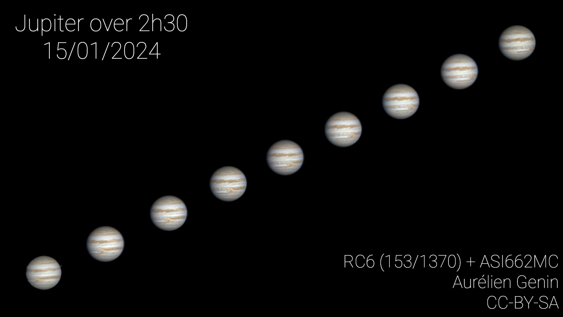 APOD: 2024 January 19 – Jupiter over 2 Hours and 30 Minutes
