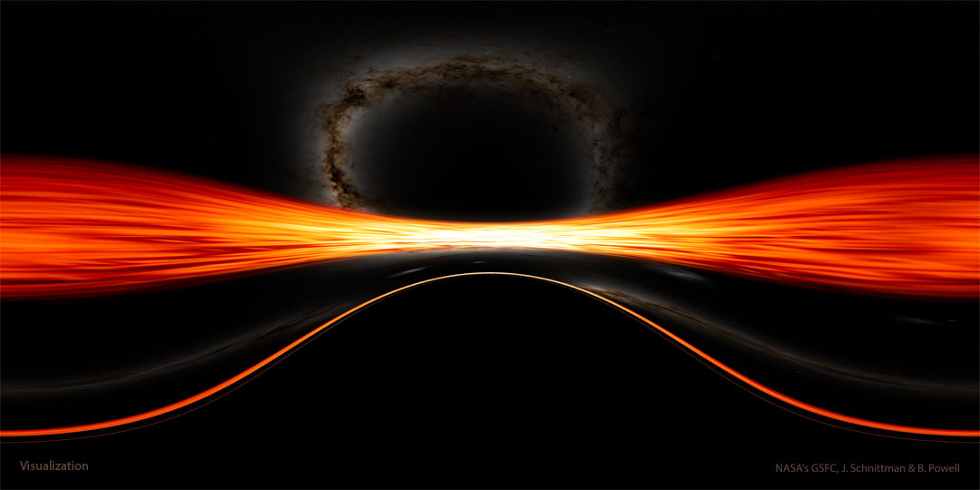 APOD: 2025 December 3 – Visualization: Near a Black Hole and Disk