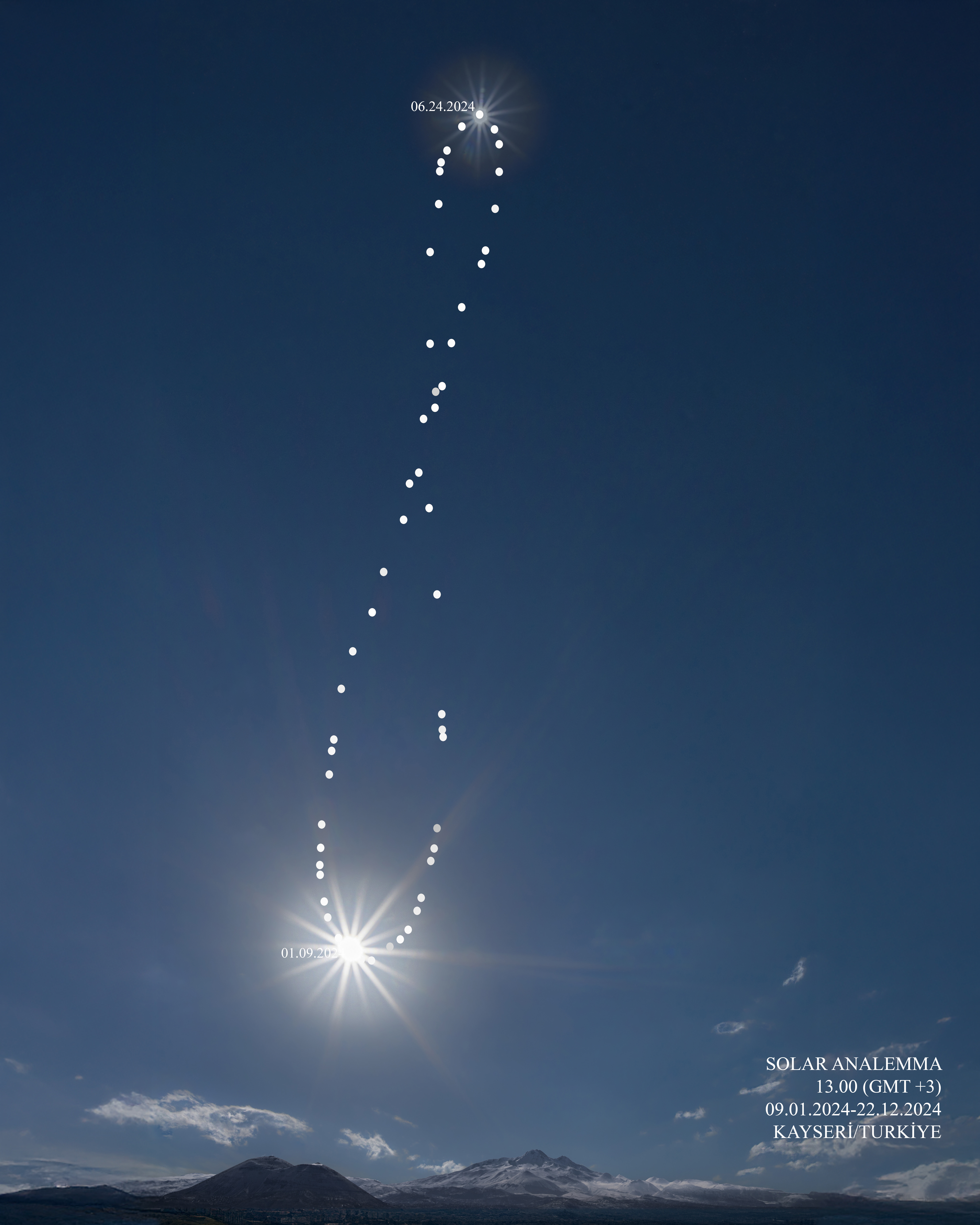 APOD: 2025 January 2 – Solar Analemma 2024