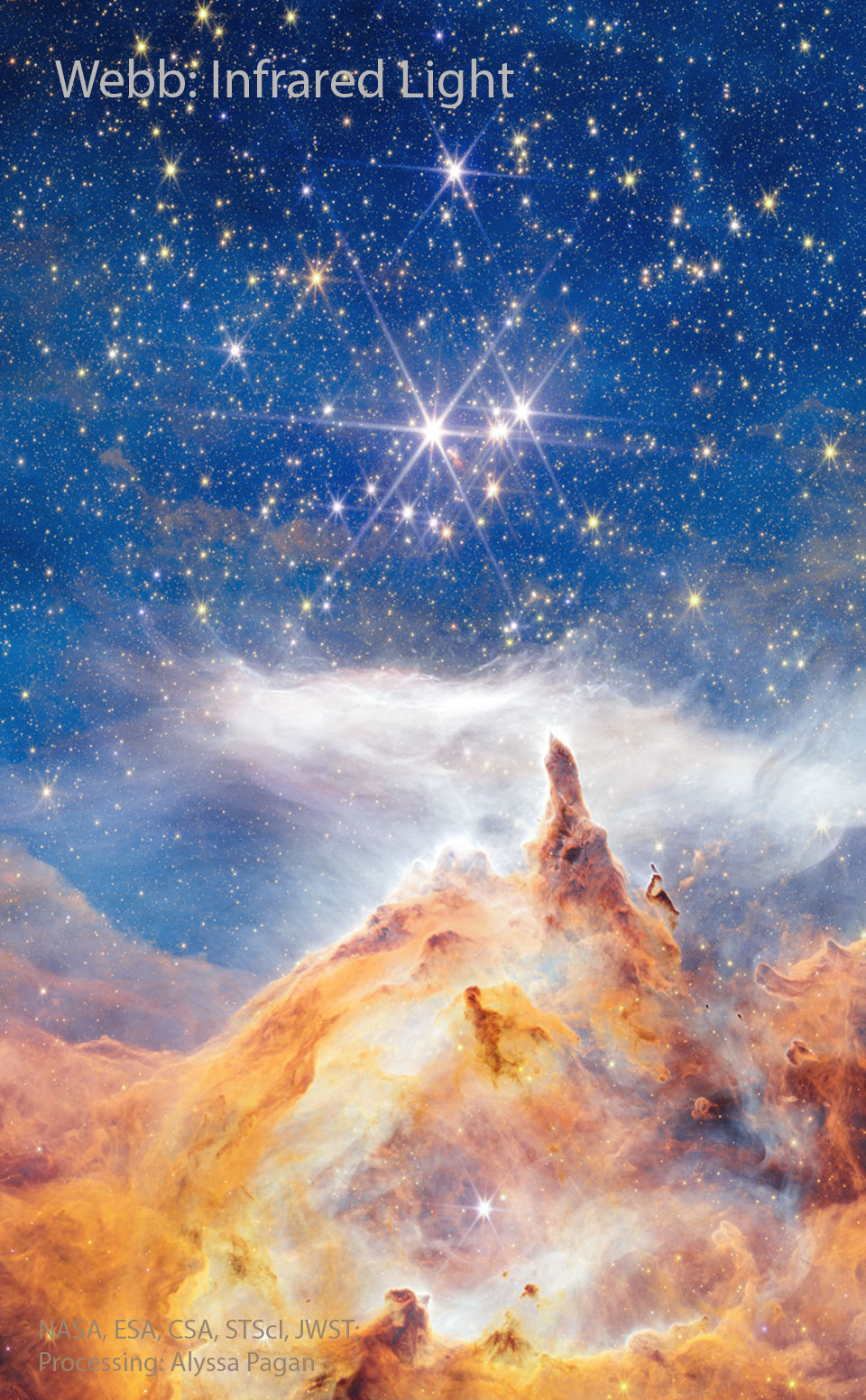 APOD: 2025 September 23 – NGC 6357: Cathedral to Massive Stars