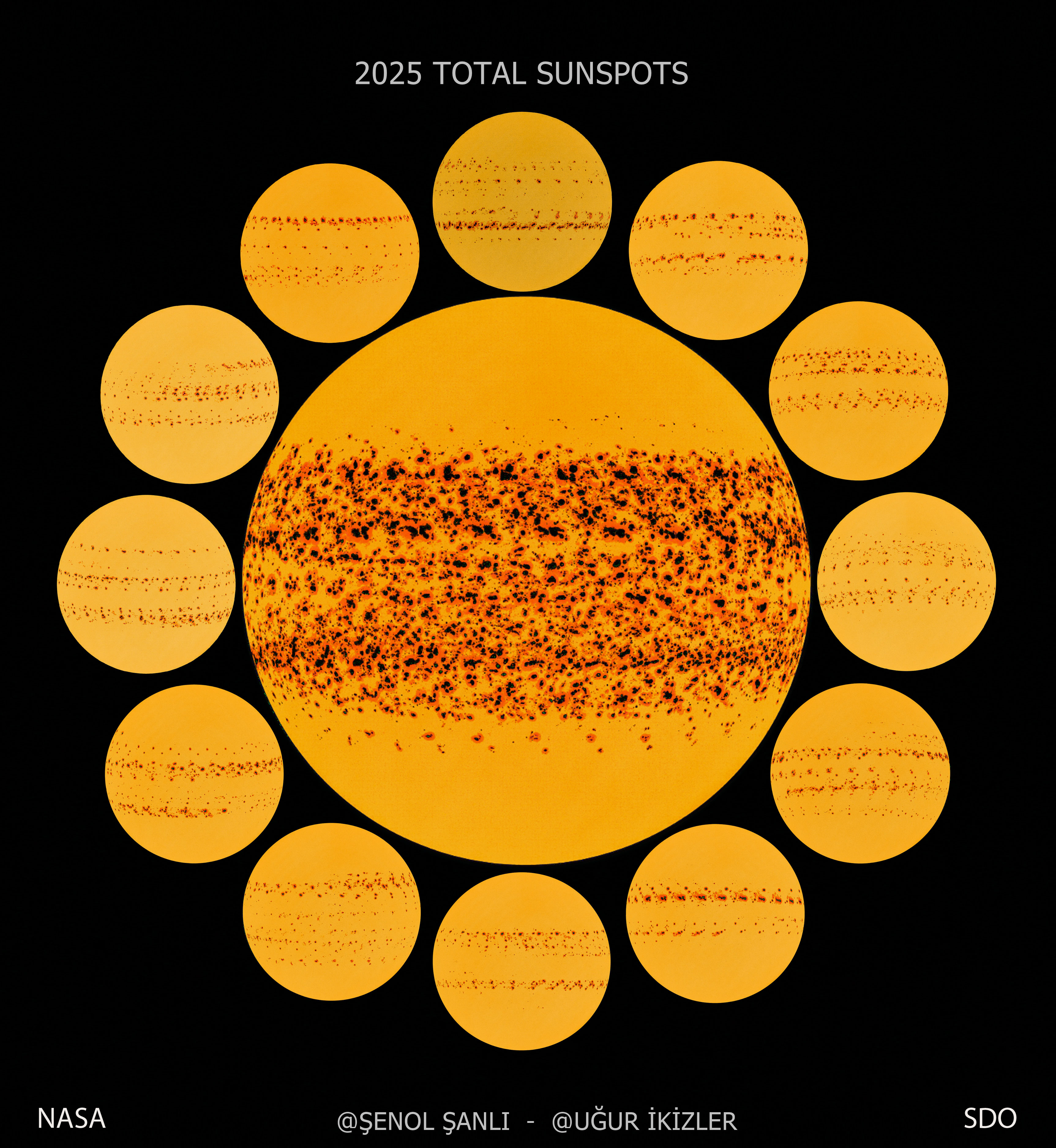 APOD: 2026 February 11 – A Year of Sunspots