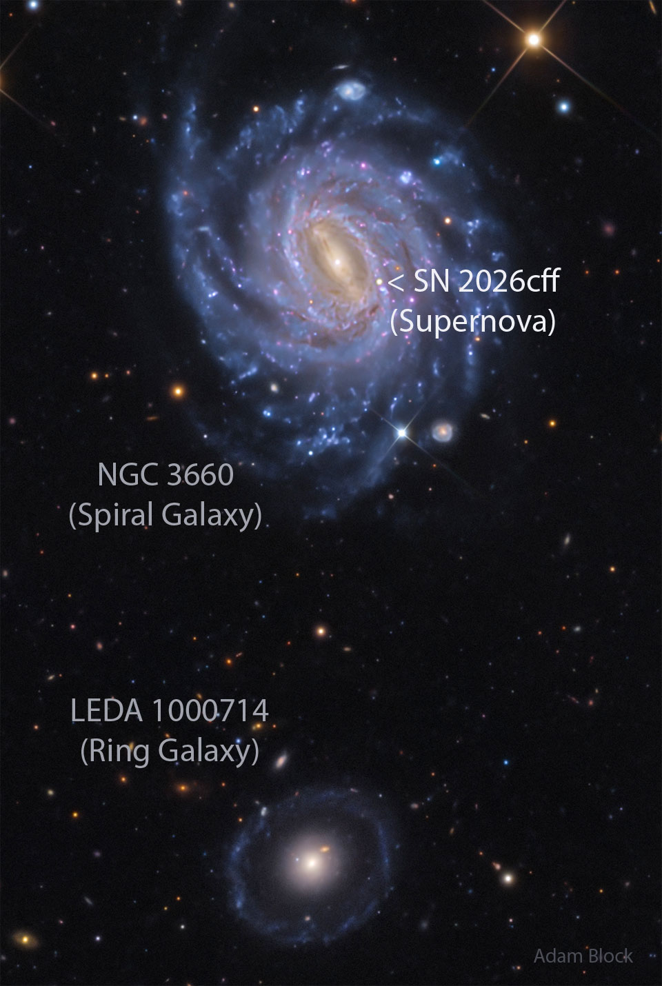 A starfield is shown showing two prominent galaxies. Near the top is a bright spiral galaxy with several blue spiral arms. Near the bottom is a fainter circular galaxy with a bright center. Please see the explanation for more detailed information.
