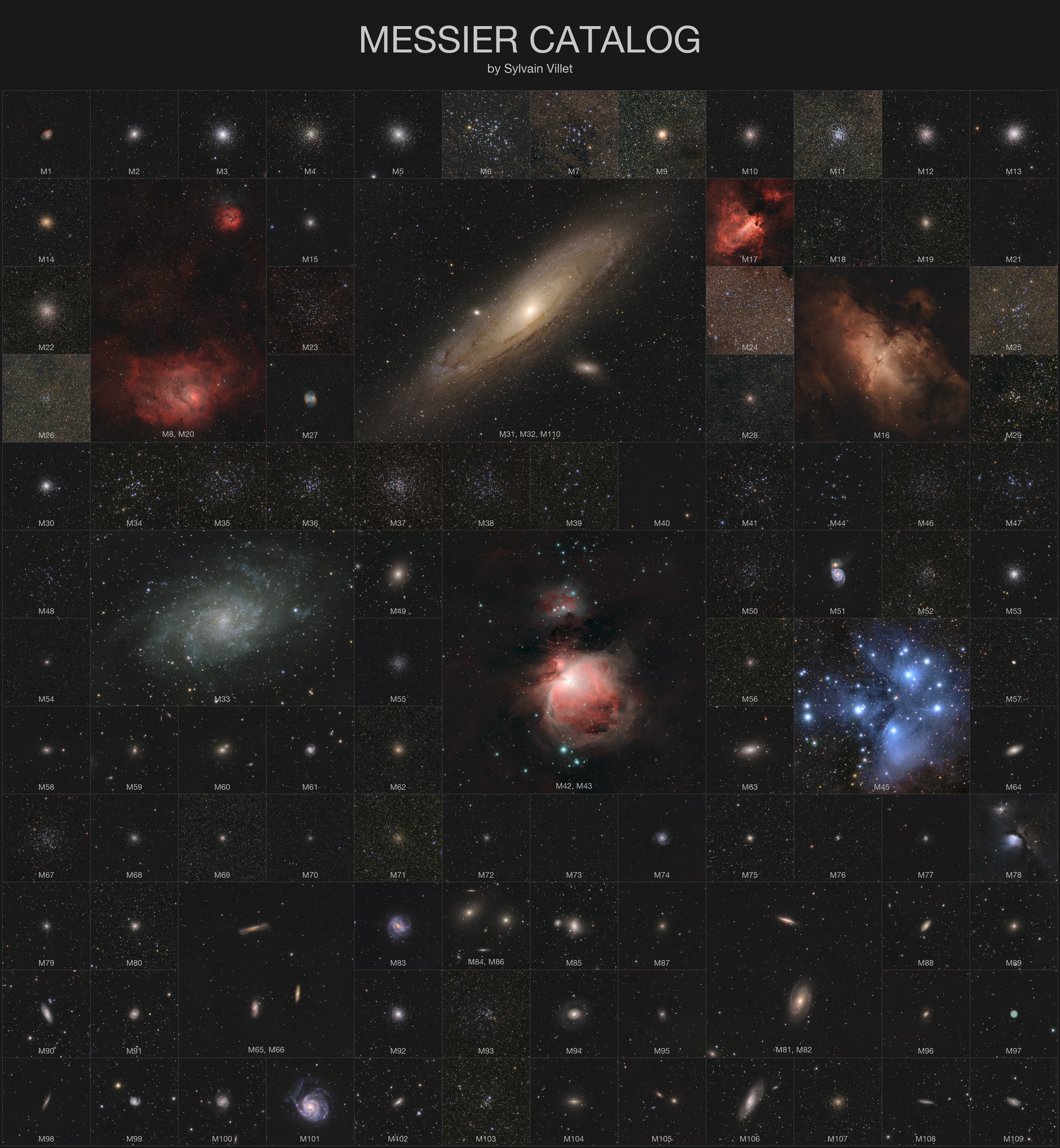APOD: 2026 May 14 – The Messier Catalog at Uniform Scale