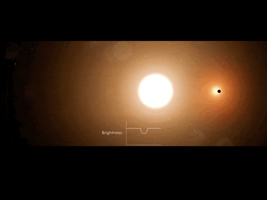 NASA Citizen Scientists Find New Eclipsing Binary Stars