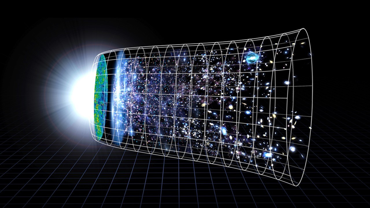 Solar System Inflation Inflation Probe Science Interest Group (IP SIG) - NASA Science