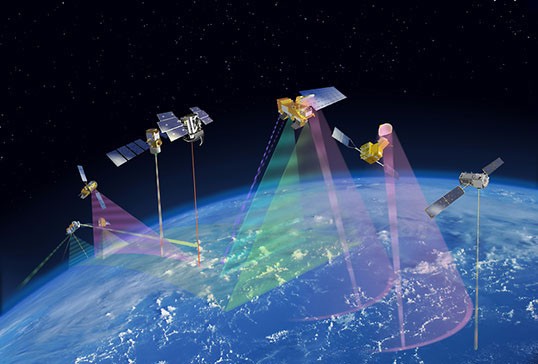Earth Observation Constellation